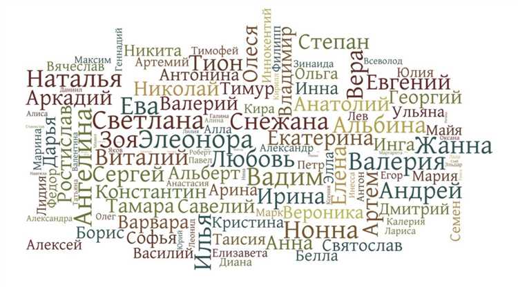 Популярность