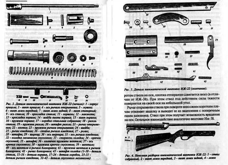 Детальное